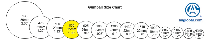 850 Count Black Cherry Gumballs - Image 3